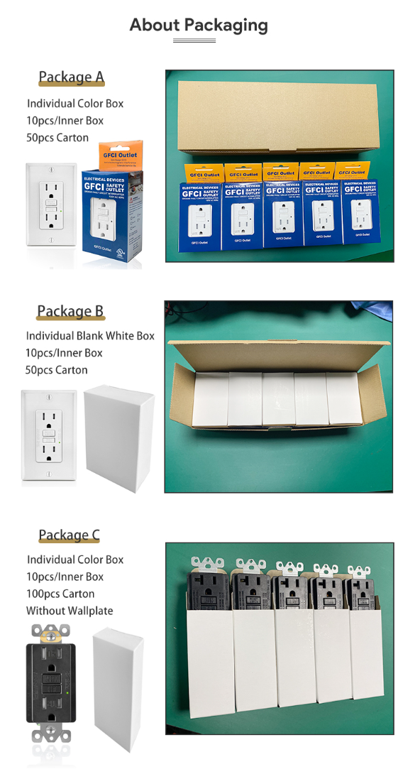 GF 15amp 125v American US standard duplex Self Testing Popular Gfci Receptacle